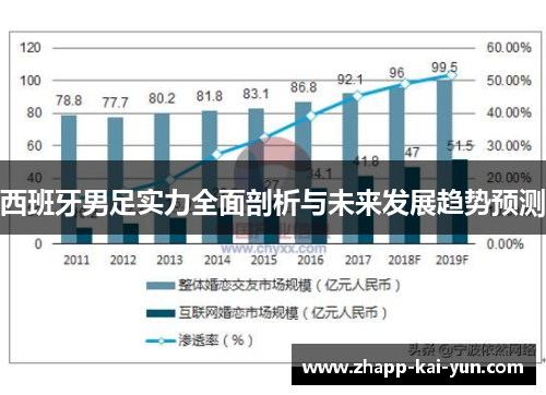 西班牙男足实力全面剖析与未来发展趋势预测