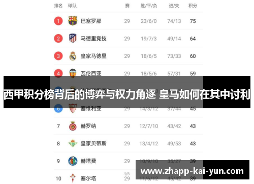西甲积分榜背后的博弈与权力角逐 皇马如何在其中讨利 西甲积分榜背后的博弈与权力角逐 皇马如何在其中讨利