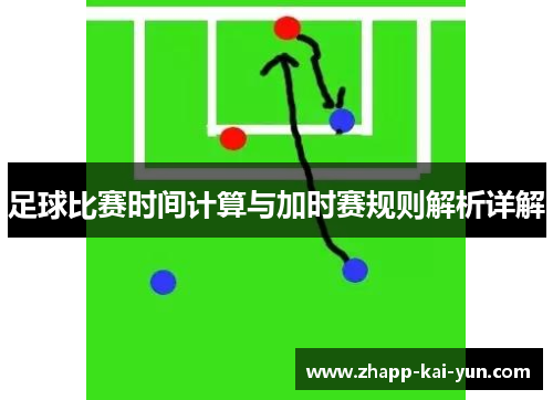 足球比赛时间计算与加时赛规则解析详解