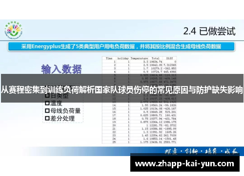 从赛程密集到训练负荷解析国家队球员伤停的常见原因与防护缺失影响