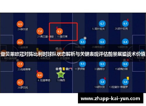 登贝莱欧冠对阵比利时球队状态解析与关键表现评估前景展望战术价值