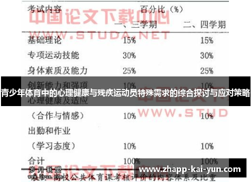 青少年体育中的心理健康与残疾运动员特殊需求的综合探讨与应对策略 青少年体育中的心理健康与残疾运动员特殊需求的综合探讨与应对策略