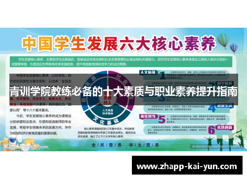 青训学院教练必备的十大素质与职业素养提升指南 青训学院教练必备的十大素质与职业素养提升指南