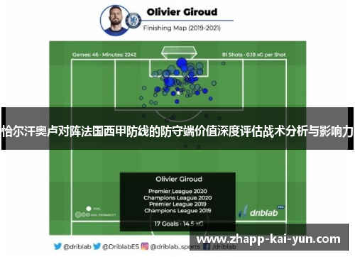恰尔汗奥卢对阵法国西甲防线的防守端价值深度评估战术分析与影响力 恰尔汗奥卢对阵法国西甲防线的防守端价值深度评估战术分析与影响力
