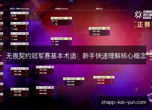 无畏契约冠军赛基本术语:新手快速理解核心概念 无畏契约冠军赛基本术语:新手快速理解核心概念